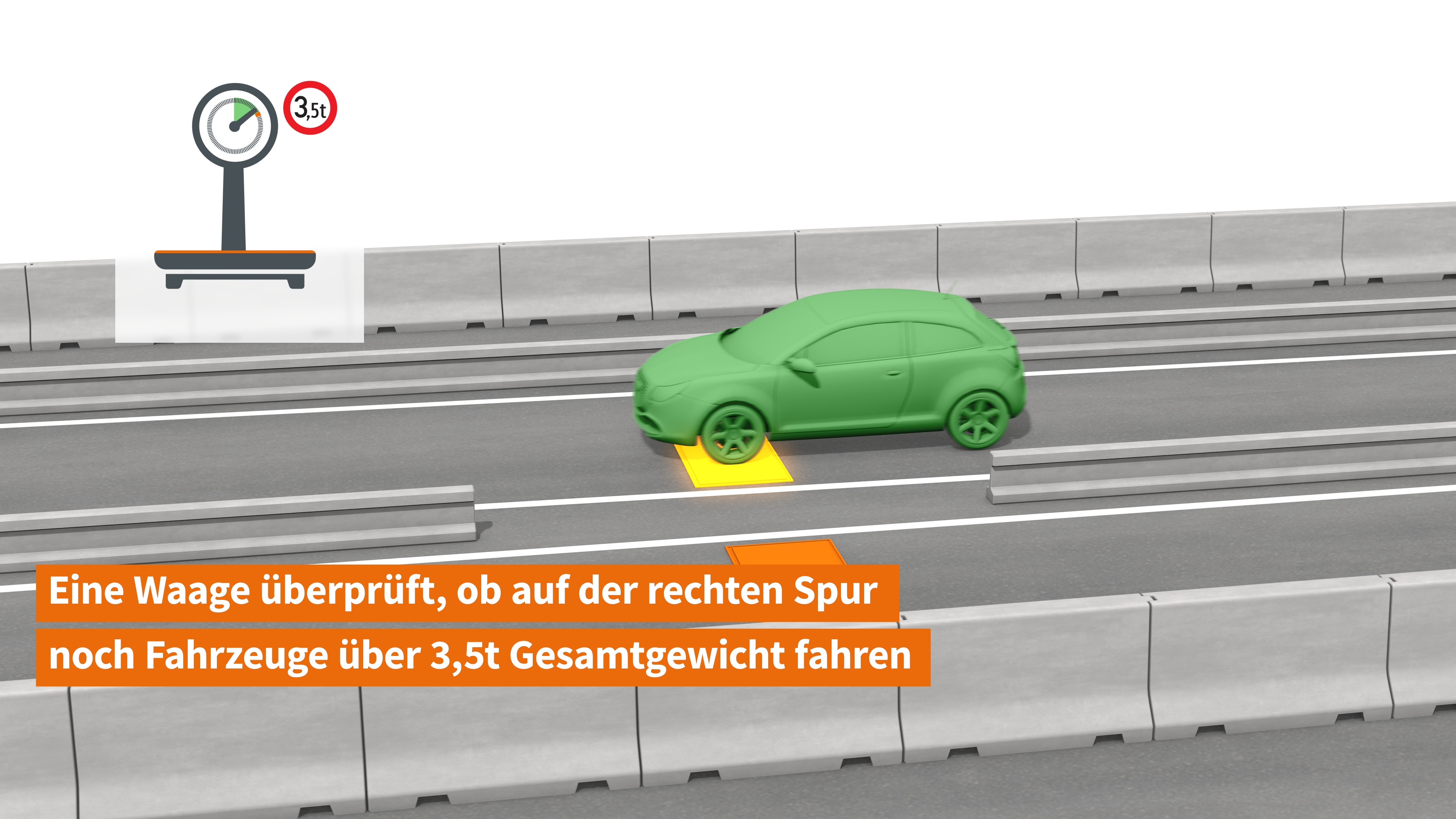 Mit eingebauten Waagen erfolgt die Kontrolle der Fahrzeuge